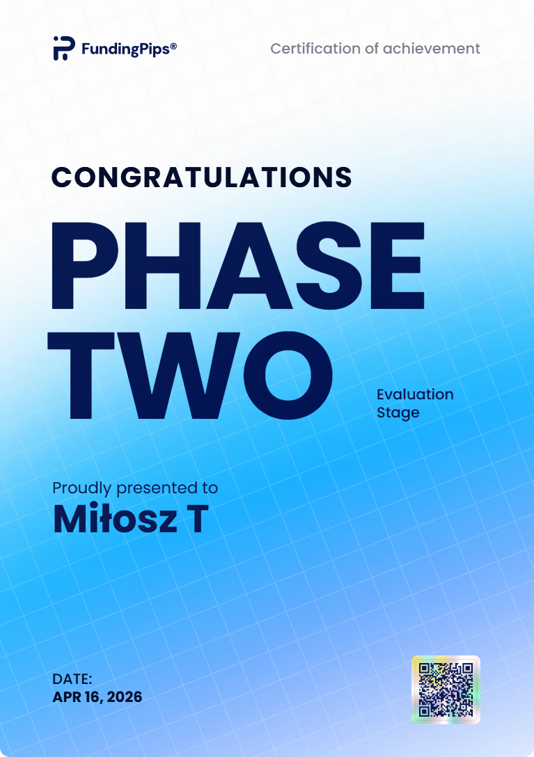 FundingPips Phase Two certificate 100 000 USD — Miłosz T, 16 APR 2026